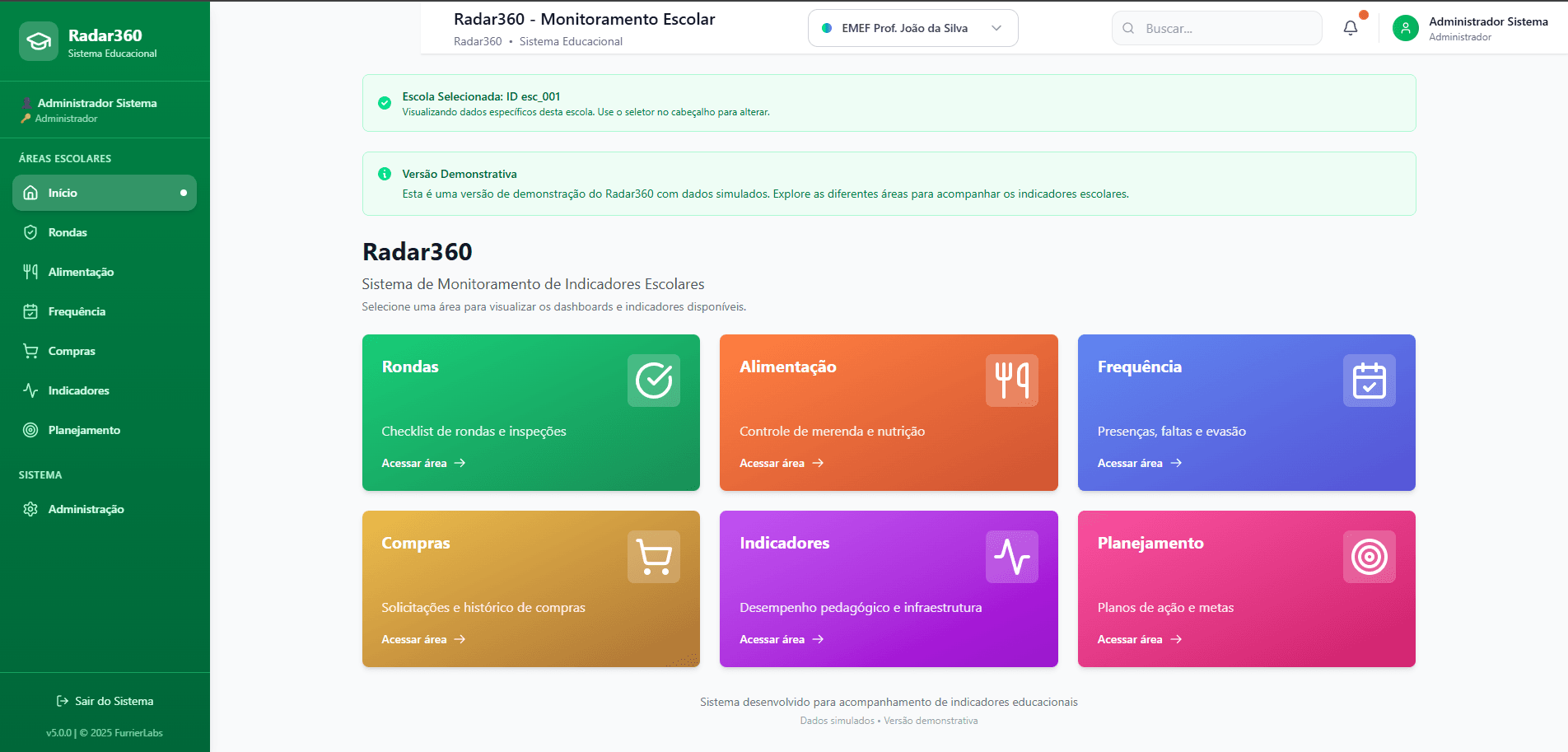 Dashboard do Radar360